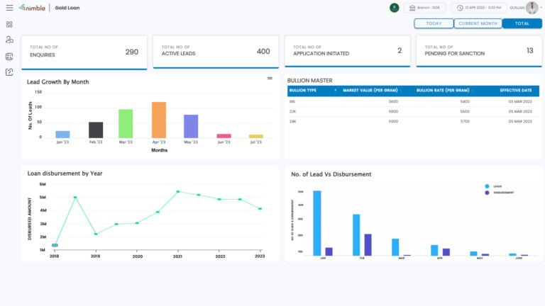 UI Screen 5